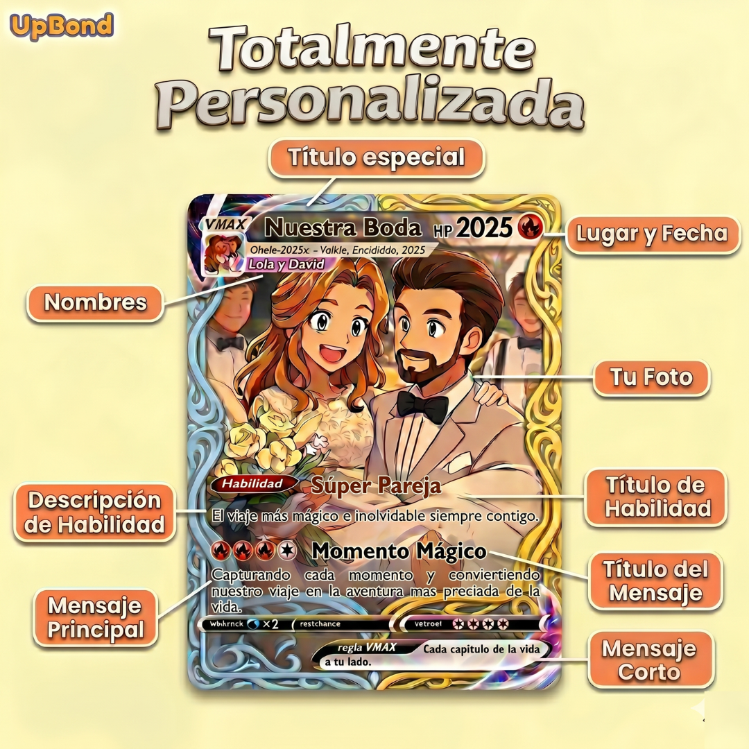 Carta de Colección Personalizada