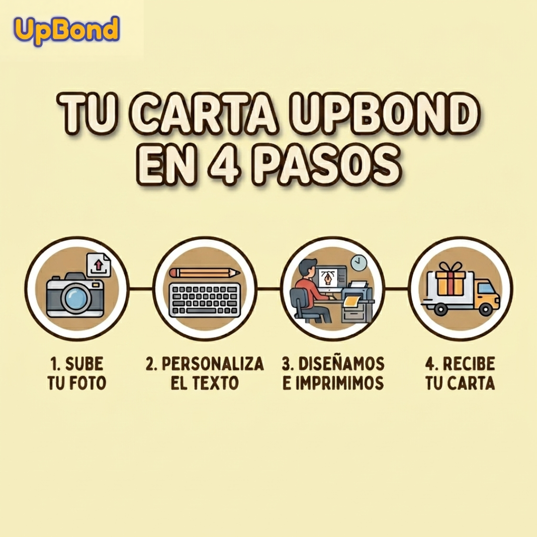 Carta de Colección Personalizada